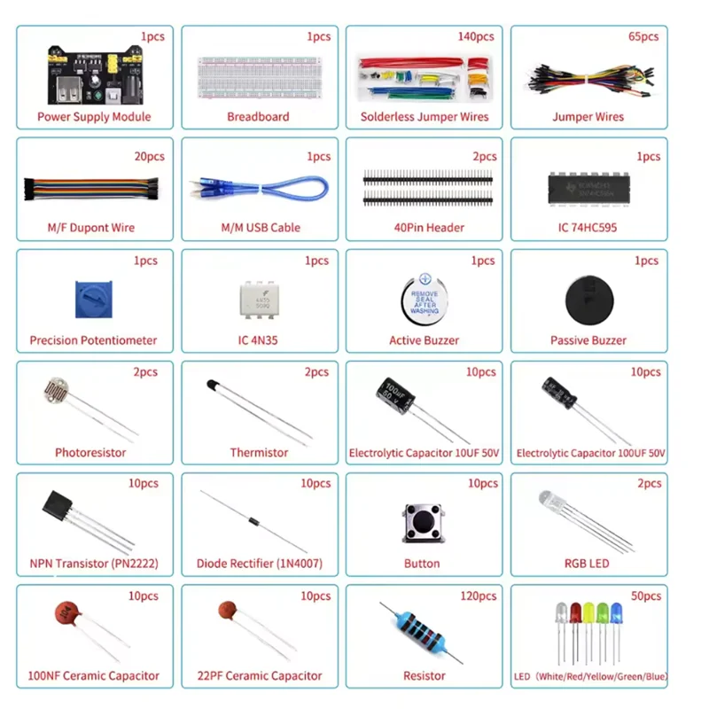 Thumbnail 3 - #8 Trending Breadboards Right Now