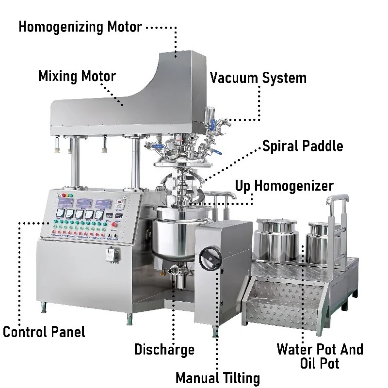 Hydraulic Lift Toothpaste Making Jar Cream Mixing Agitador Body Lotion Homogenizer Mixer Vacuum Cosmetic Emulsifying Machine