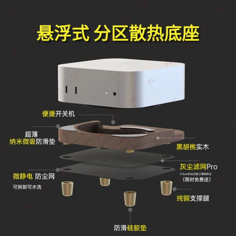 for MacMini M4 Stand Base - Efficient Heat Dissipation, Dustproof, Cat Hair Resistant, No Cleaning Required