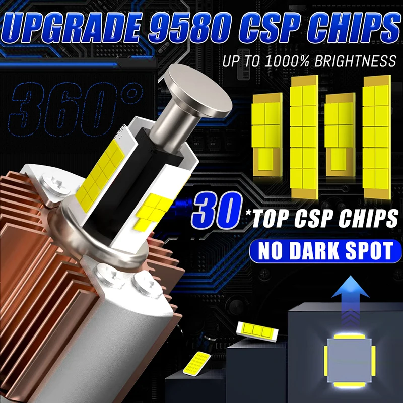 360 D2S D4S LED 1000W 1000000LM Car Headlight Bulbs Canbus Xenon HID D2R D4R Turbo Lamp 6500K White 4 Sided CSP Chips Mini Diode