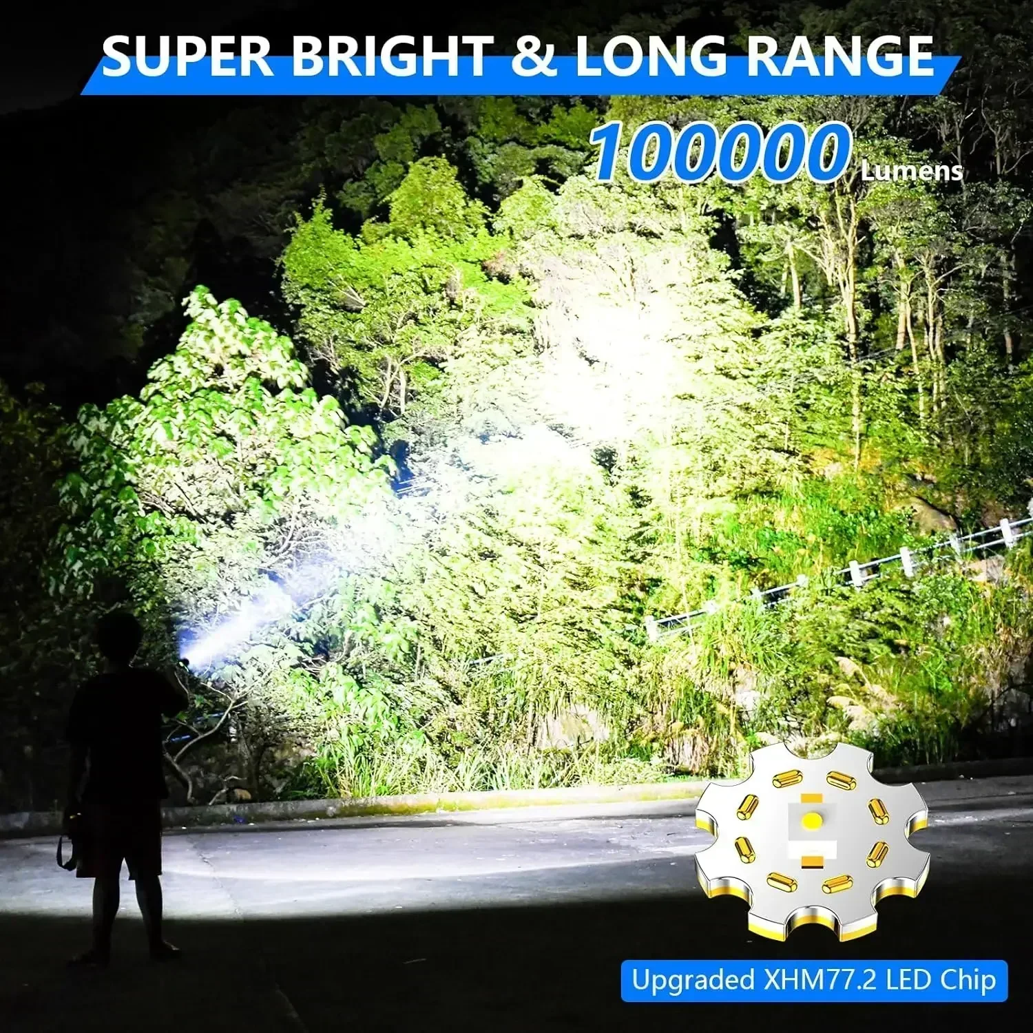 Super Bright Flashlight USB Rechargeable LED Long Range Tactical Torch Outdoor Waterproof Camping Fishing Lamp Use 26650 Battery