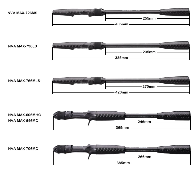 PURELURE NDVIA MAX Travel Vielseitiger Stab mit fester Spitze, 6 Fuß, 7,2 Fuß, 1,5–20 g, weicher Köder, Jerkbait, F/MF-Action, Barsch, Hecht, Zander, Bass, Tintenfisch – Detail 16