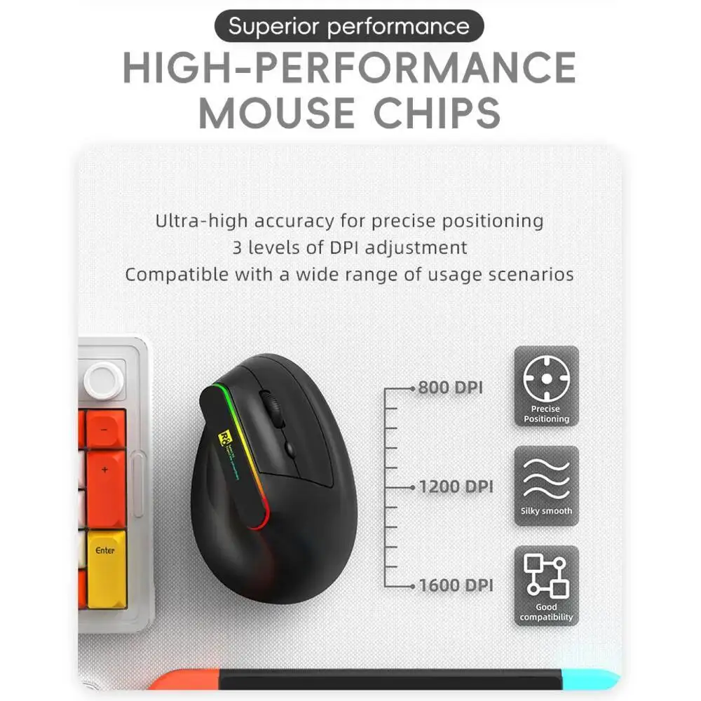 Nuovo mouse da gioco verticale luminoso ergonomico wireless 2.4G + Bluetooth ricaricabile dual-mode Mouse MX muto ottico sano per ufficio