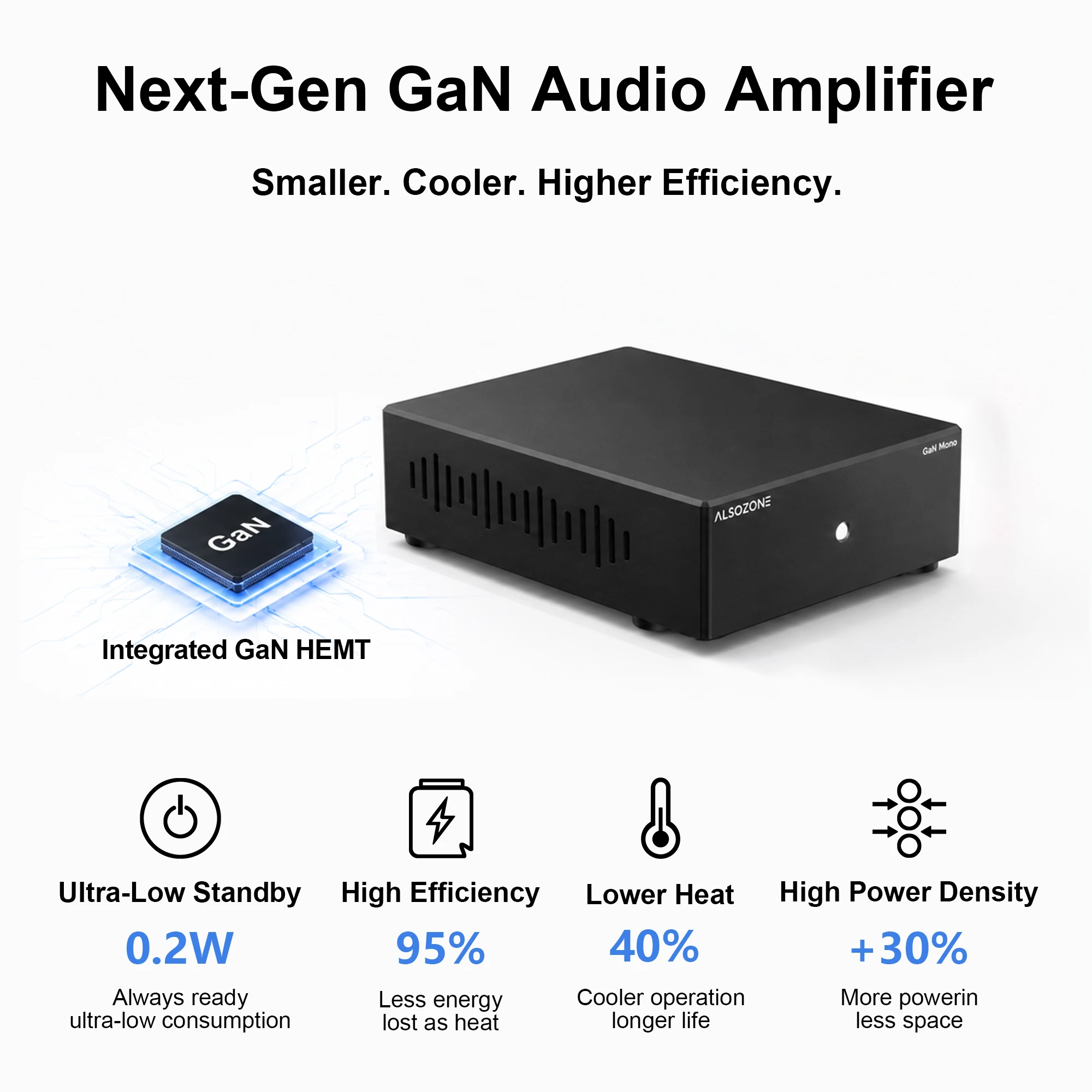 ALSOZONE GaN Mono 300W Wzmacniacz Klasy D Wejście XLR/TRS RCA 12V Trigger Kompaktowy Domowy Wzmacniacz HiFi do Głośników Pasywnych — zdjęcie produktu 4