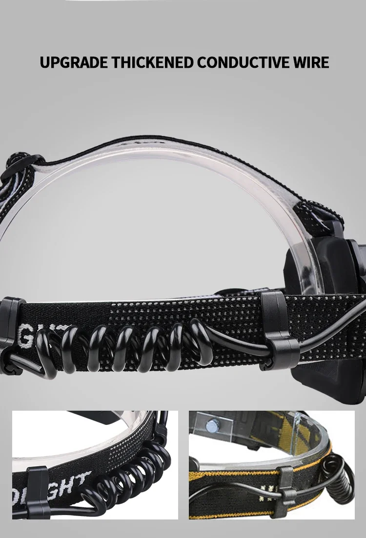 عالية الطاقة XHP360 LED كشافات 36-core السوبر مشرق المصباح ضوء قوي رئيس مصباح يدوي تلسكوبي التكبير التخييم مصباح صيد