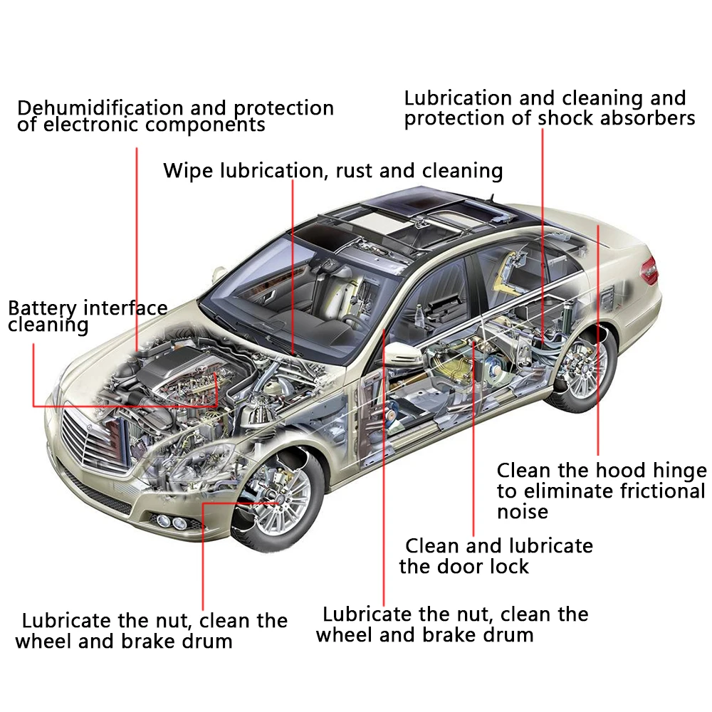 Car Rust Remover Anti-rust Oil Car Maintenance Decontamination Maintenance Paint Care Auto Parts Surface Polishing