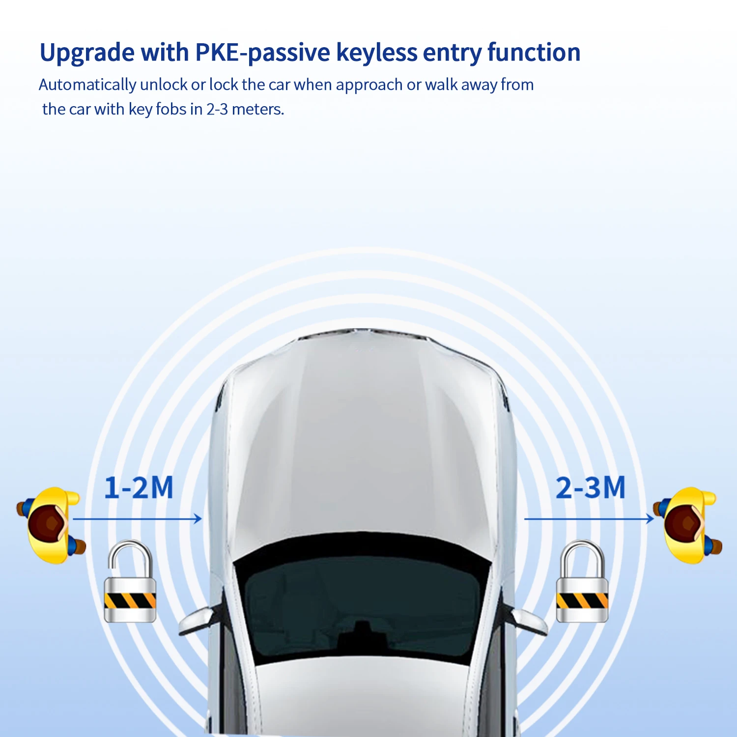 EASYGUARD-Starter Remoto com Alarme, Entrada Keyless, Iniciar Push, Botão Iniciar, NFC Lock, Desbloquear, Desbloquear, Senha, Teclado, Smartphone App, Alarme de Carro