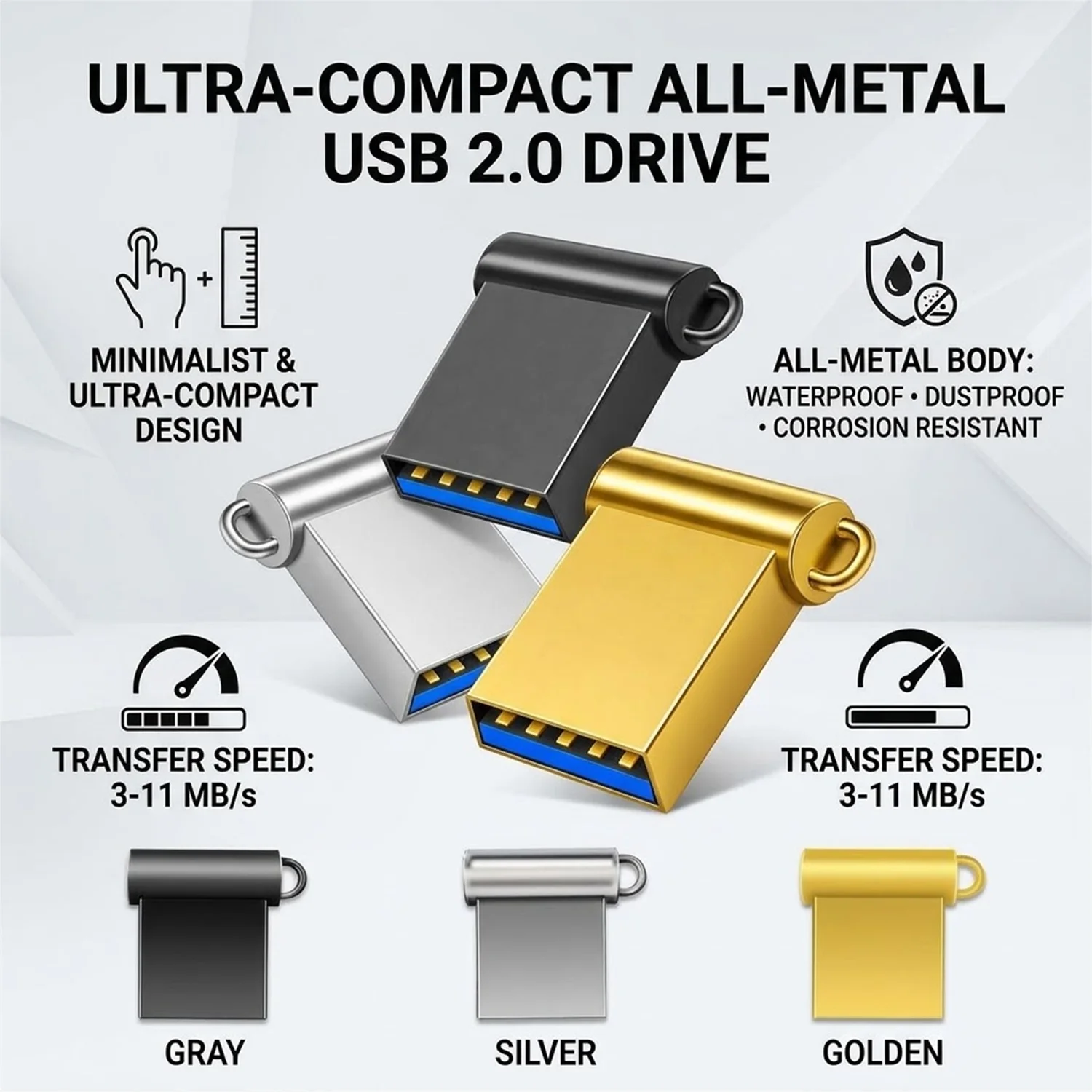 High-Speed USB Thumb Drive 128GB 64GB 32GB 16GB 8GB USB2.0 Flash Drive Memory Stick for Data Storage Transfer