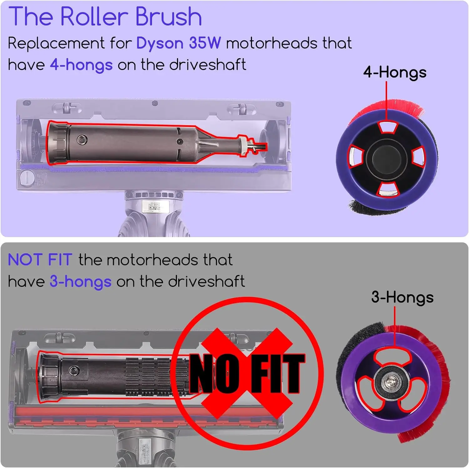 Roller Brush Roll Bar Accessories Set for Dyson V6 Cordless Vacuum Cleaner Spare Parts Compared to Part 966821-01 966084-01 part