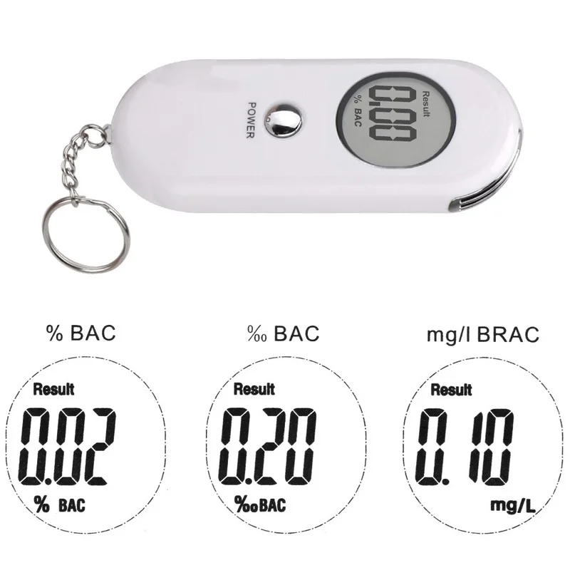 

Portable Breathalyser Alcohol Tester Detection Device Keychain Kit Breath Analyzer Detector Test Tool Motorcycle Car Accessories