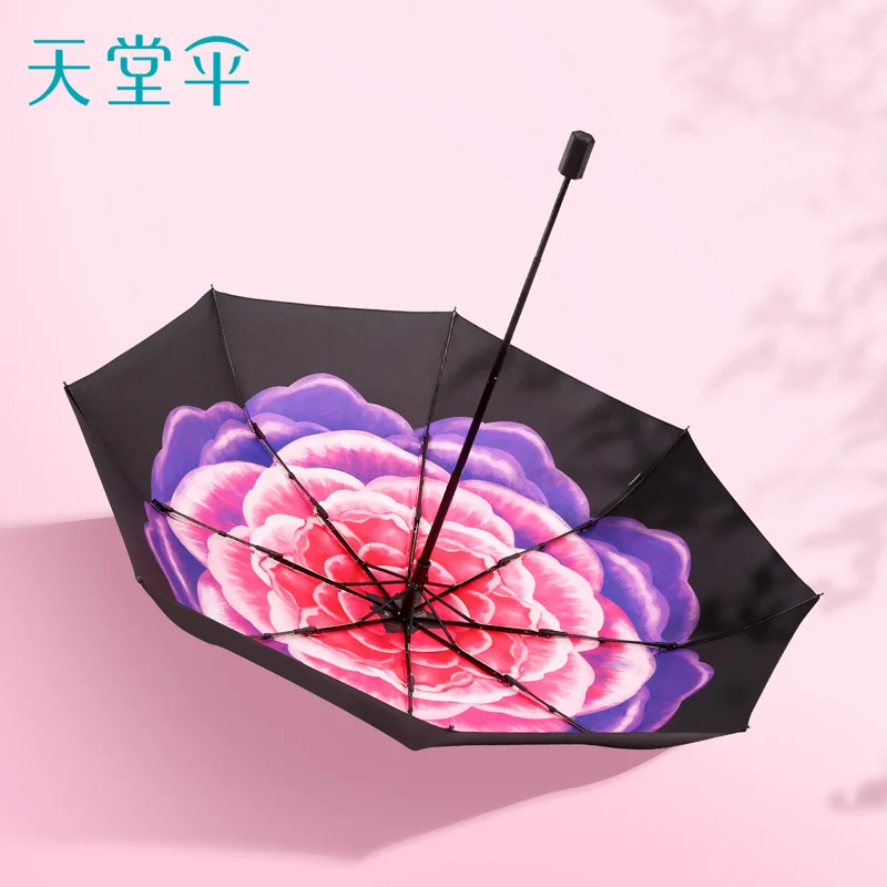 

Manual Folding Umbrella Sunshade Sunscreen UV Protection Umbrella Sunny Outdoor Women's Rain Umbrellas Grace Shade Umbrellas