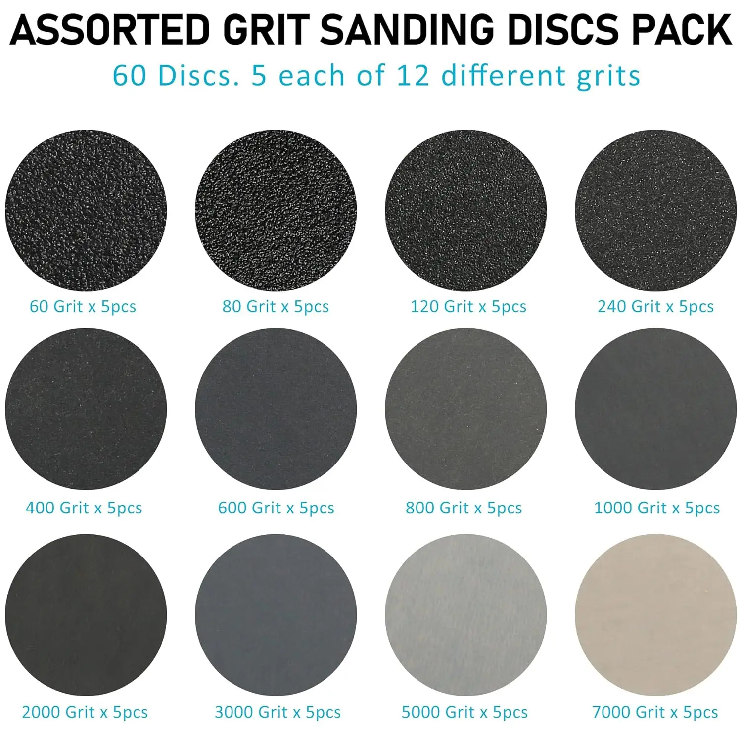 3 Inch Wet and Dry Sandpaper 63 Pcs Hook and Loop Assorted 60-7000 Grits with 1/4” Backing Pad for Car Headlight Restoration