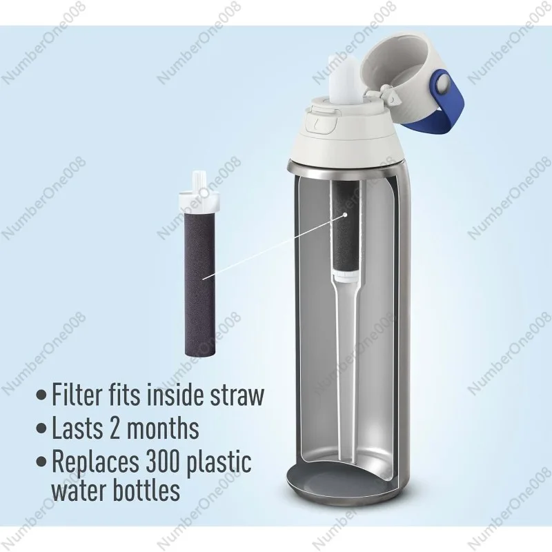 Water Bottle Filters, Replacement for Brita BB06, Brita Hard Sided and Sport Water Bottle Filter, 6 Count