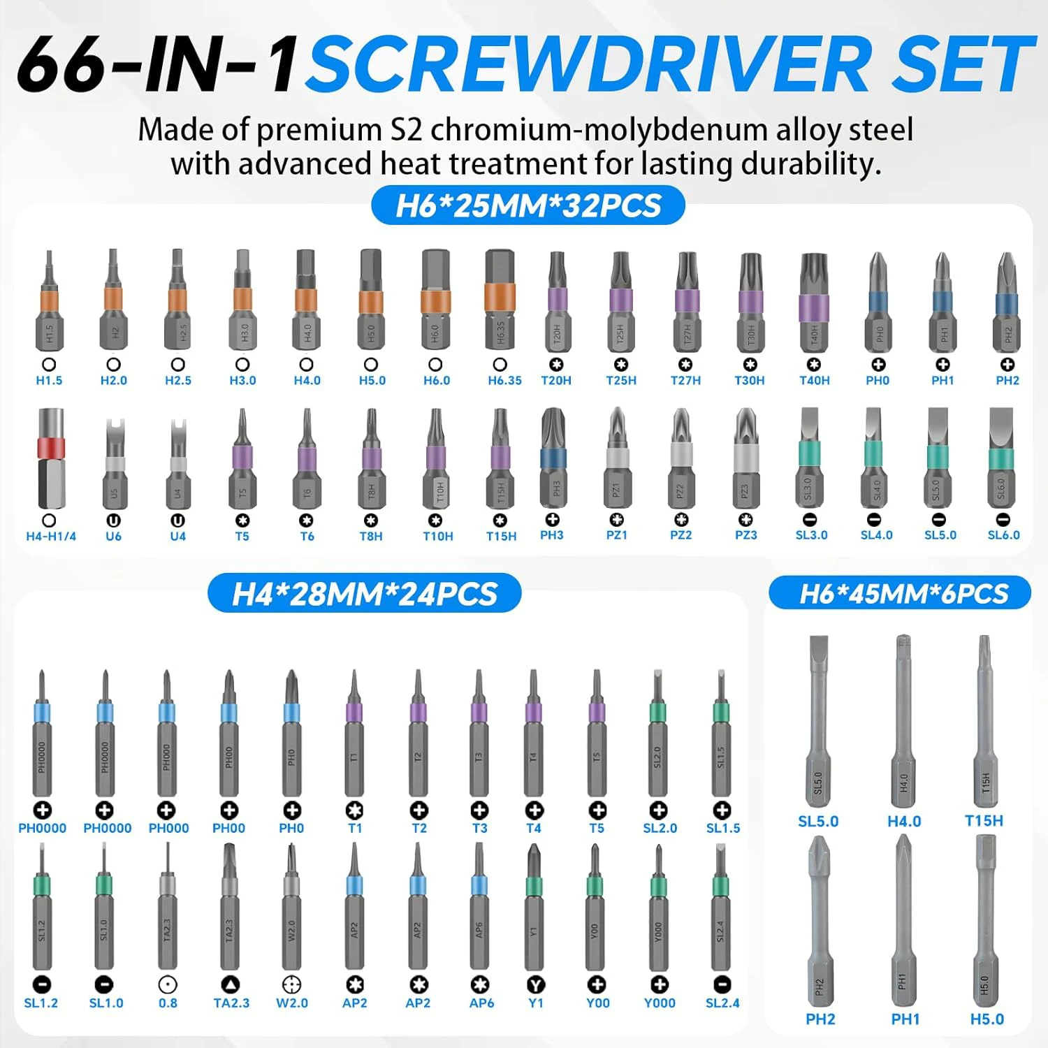 Thumbnail 4 - #32 Top Screwdrivers Picks for Every Budget