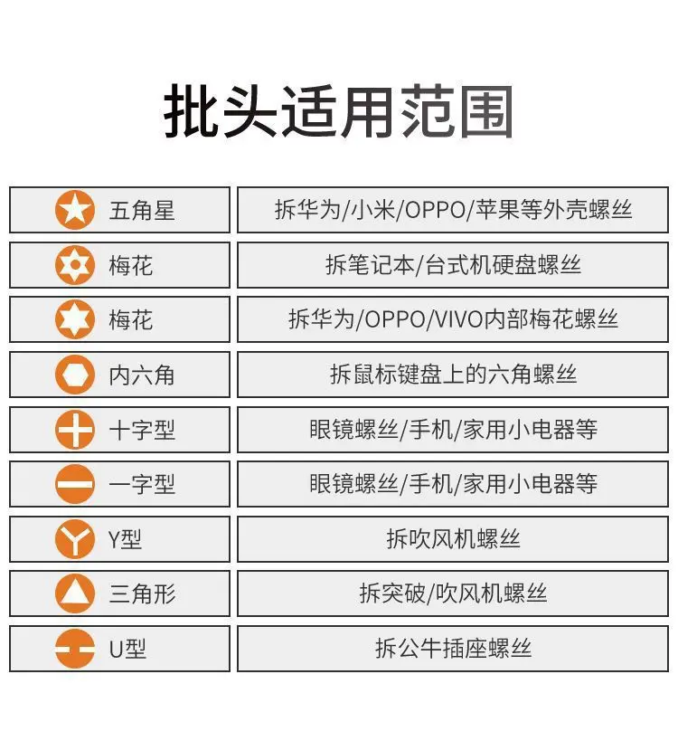 24 in 1 Precision Screwdriver Set Magnetic Screw Driver Bit Professional Repair Tool Kit for IPhone Watch Camera