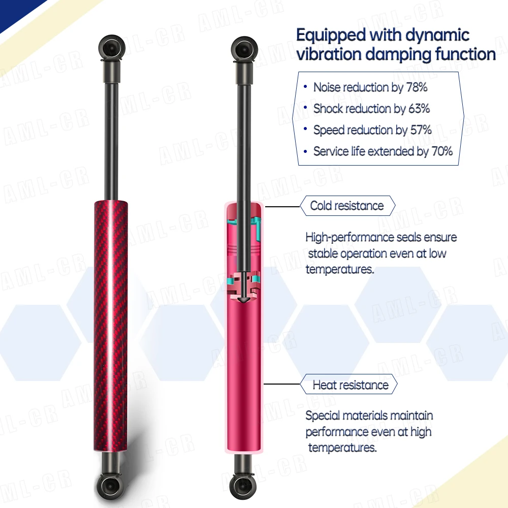SEMTAY フードストラット ルノー マスター MK3 2010-2024/ 日産 NV400 2012-2022 ボンネットリフトサポート スプリングショックダンパー対応