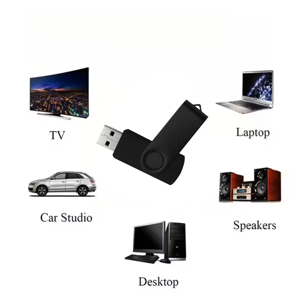 10PCS/Lot Hight Quality USB Flash Drive Pen Drive 4GB 8GB 16GB 32GB Usb Pendrive 64gb Memory Stick Real Capacity U Disk Cle Usb