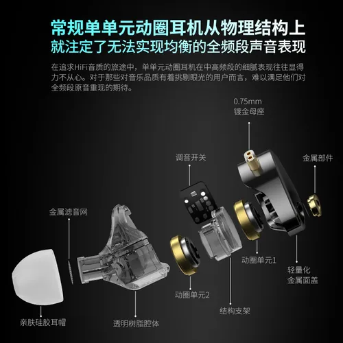Imagen 2 del producto KZ Castor Pro 2DD, Auriculares Intrauditivos con Cable, Controladores Dinámicos Ajustables de 10 mm, Sonido de Alta Fidelidad Ajustable de Alta Gama, Auriculares con Graves