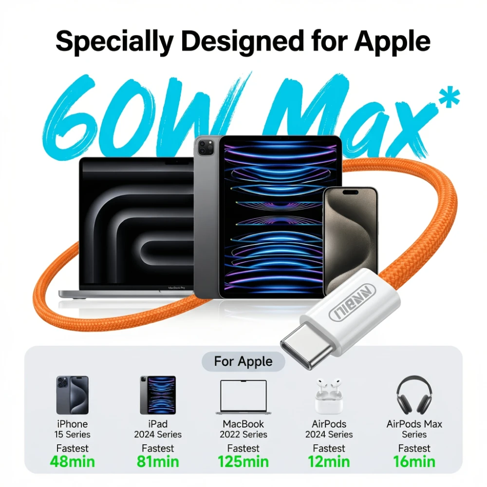 NNBILI Originele PD 60W Snelle - Apple Iphone 15 Pro Max recensie en prijs