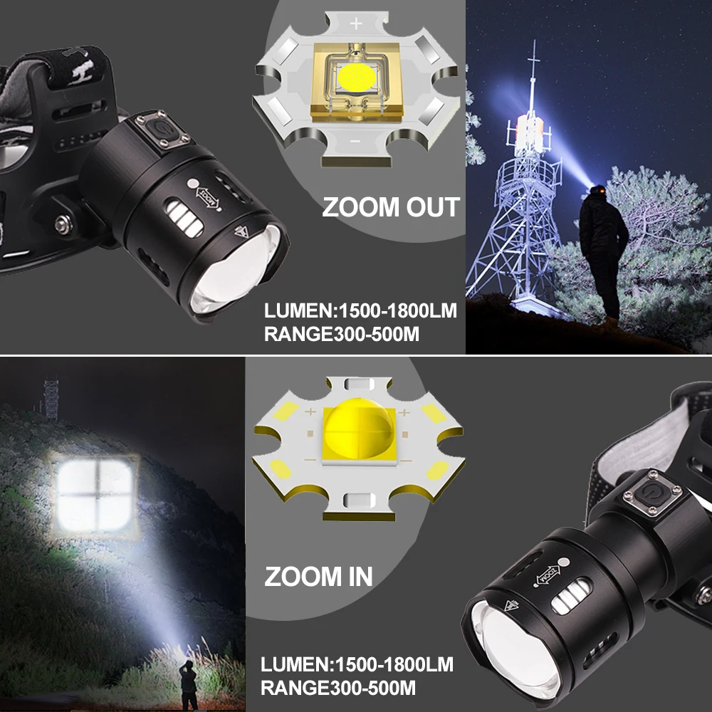 Powerful LED Headlamp XHP 50 Headlamp USB Rechargeable Zoomable 18650 Headlight With Waterproof Outdoor Camping Head Flashlight