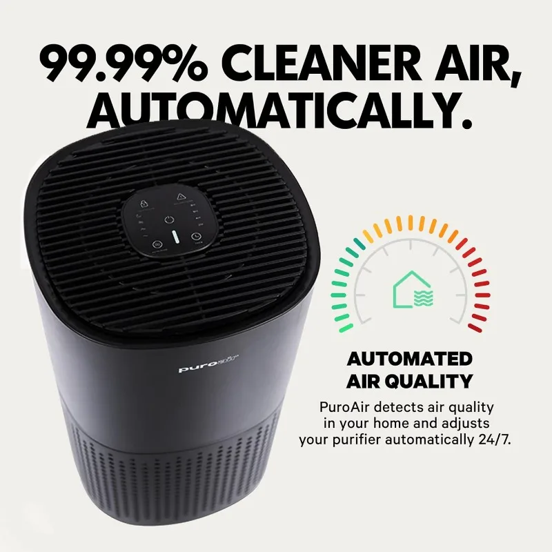 Purificateurs d'air puroair hepa, couvre jusqu'à 1,115 sq, leans air automatiquement 24/7 livres, jusqu'à 99% de fumée