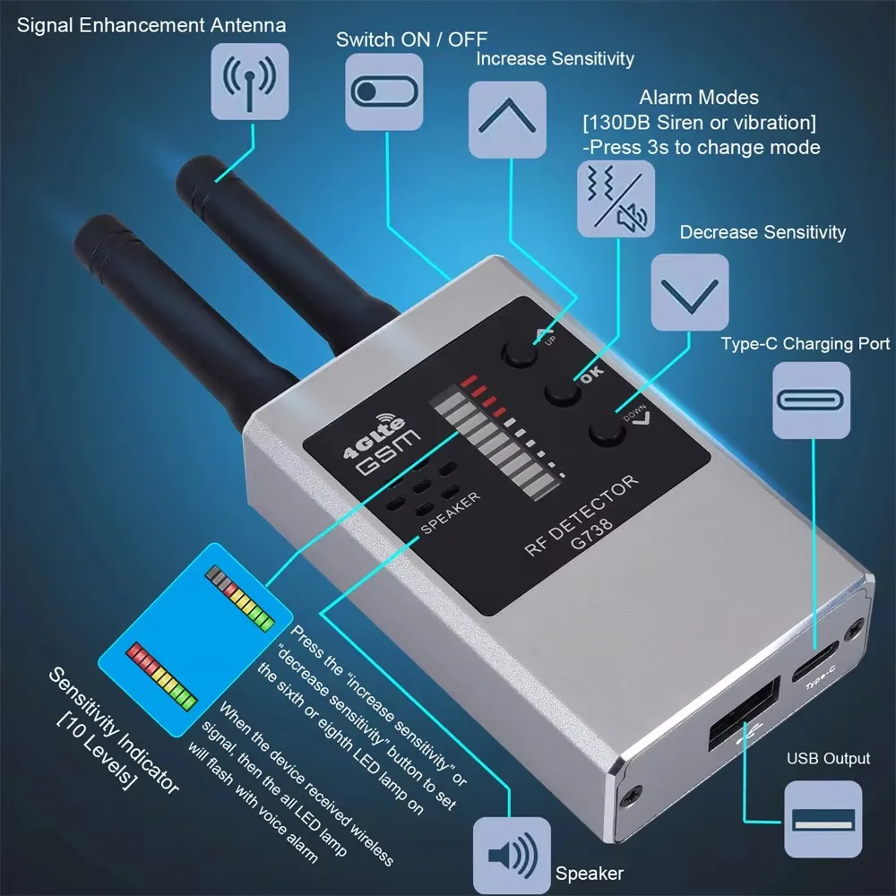 Wireless Signal Detector Hidden Camera&GPS Tracker Finder Detects 2G/3G/4G/5.8G Bugs, Eavesdropping Devices spy gadgets scanner