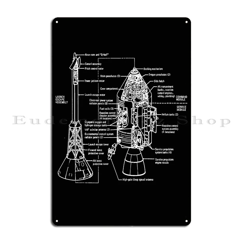 Apollo Command And Service Modules Lunar Moon Landing Vehicle Lunar Expedition Metal Plaque Poster Wall Pub Tin Sign Poster