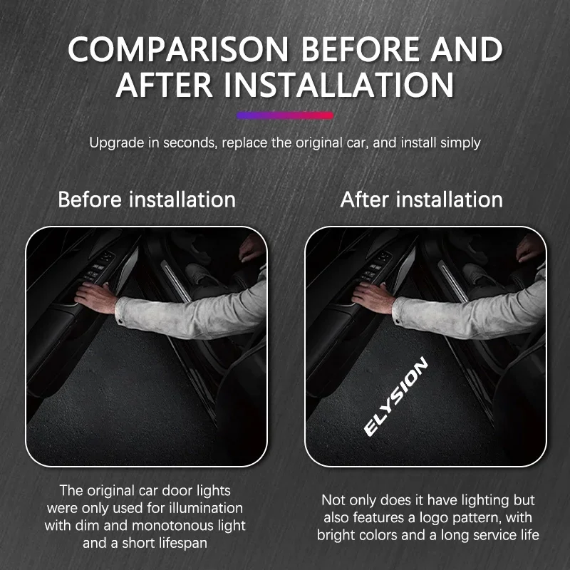 Car HD Projector Lamp LED Auto Door Welcome Light For Honda Elysion rr1 Accessories