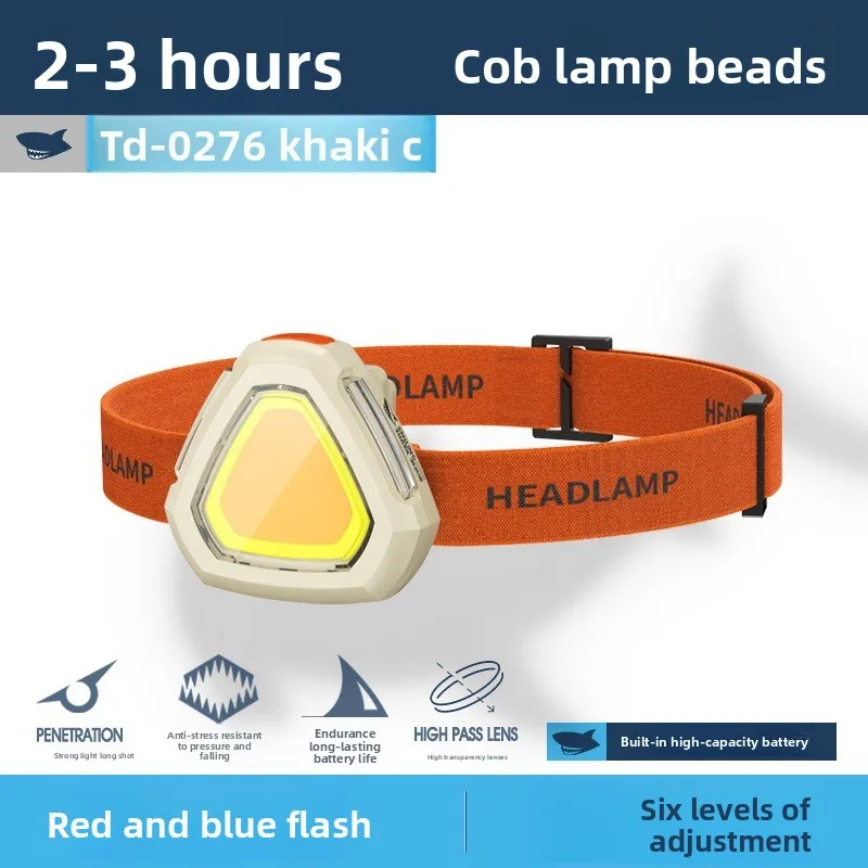 New Emergency Daily Lighting Mini Ultra Light Night Running COB High Brightness Floodlight Work Headlamp USB Rechargeable
