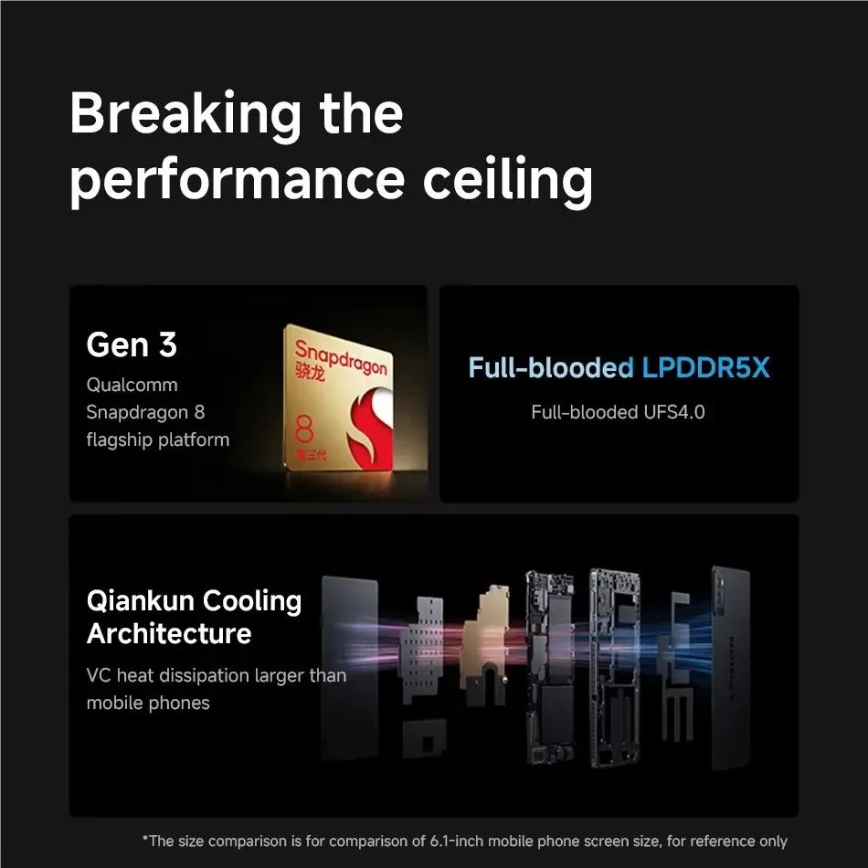 CN Version Lenovo Legion Y700 2025 Tab Gaming Pad Tablet 256GB 512GB Gen 3 8.8