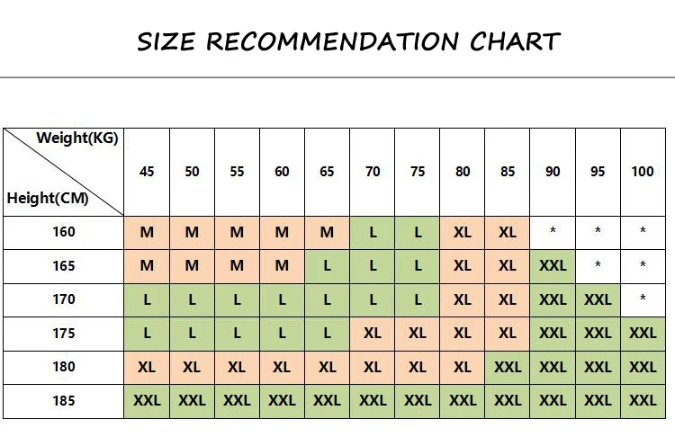Manufacturer size chart