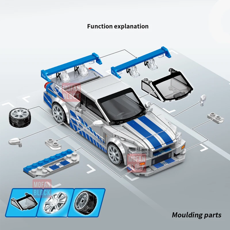 سيمبو بلوك مدينة السيارات الرياضية التقنية الشهيرة السوبر نموذج التجمع بنة سلسلة المركبات الكلاسيكية الطوب ألعاب للأولاد الهدايا