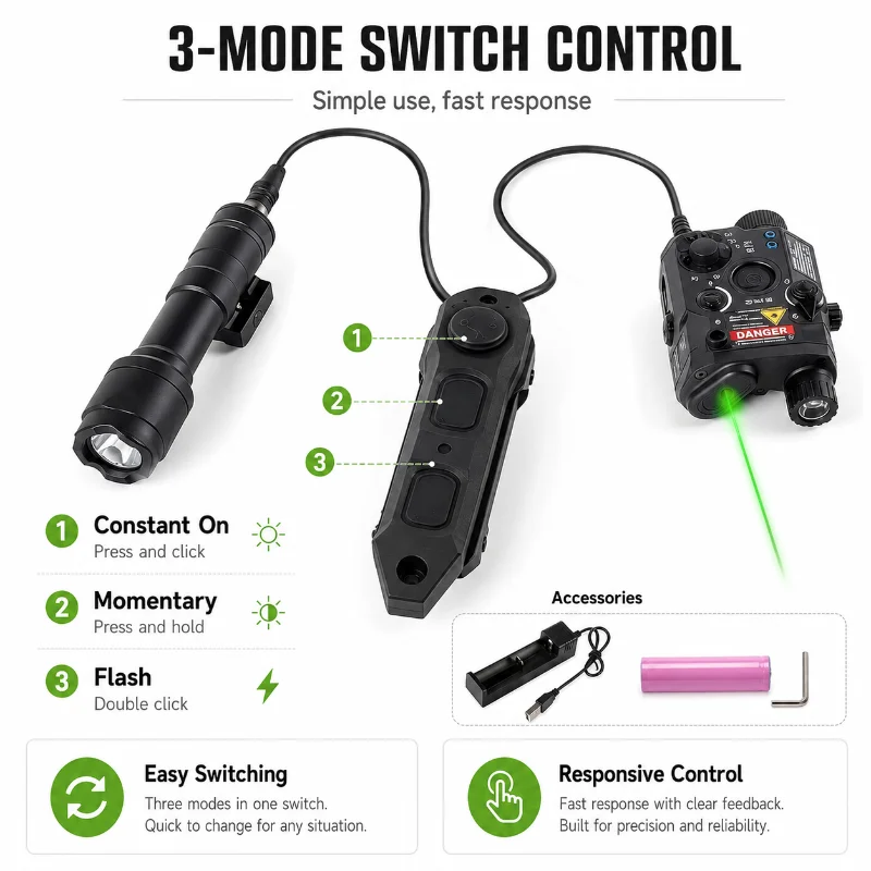 Multifunctional Adjustable Red Laser Indicator Alloy PEQ15 Component for Hobby Model Modification
