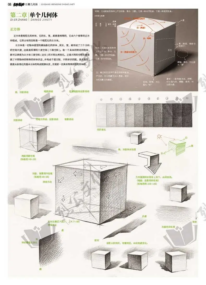 HVV Strongest Basic Skills Plaster Geometric Shapes Chen Xuen Step-by-Step Sketch Guide for Art Beginners College Entrance Exam