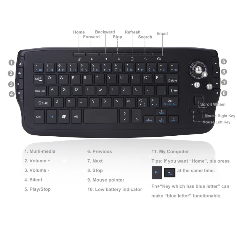 2.4G Wireless Keyboard with Trackball Mouse 2 in 1 for Computer Entertainments