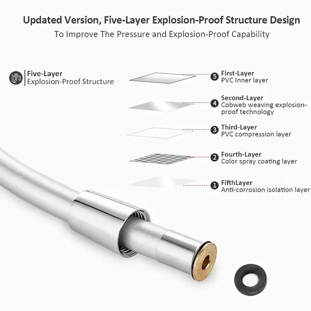 Mangueira de PVC Handheld, Universal Flexível, Anti Enrolamento, À Prova de Explosão, Tubo de Água, Banheiro, Tubo de Extensão, 1.5 m, 2 m, 3m