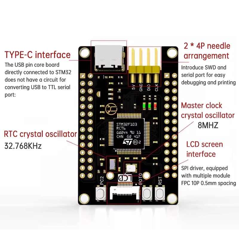 STM32F103RCT6 الحد الأدنى لوحة تطوير النظام الأساسية STM32 STM32F103 72Mhz 256k فلاش 48K SRAM وحدة USB