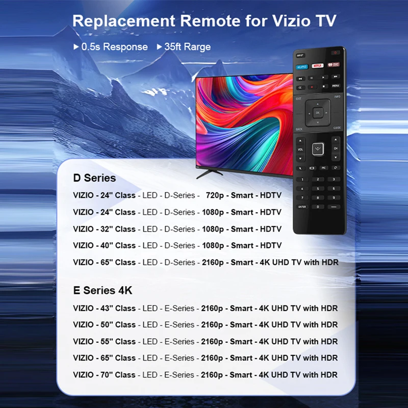 Remote Control for Vizio Smart TV D Series E Series Compatible with LED HDTV 4K UHD TV HDR Replacement Remote Control