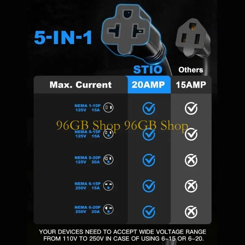 

96GB Plugs and Play 20A 125V AC Power Inlet Socket Flange Waterproof Cover for Simple Campers Installation