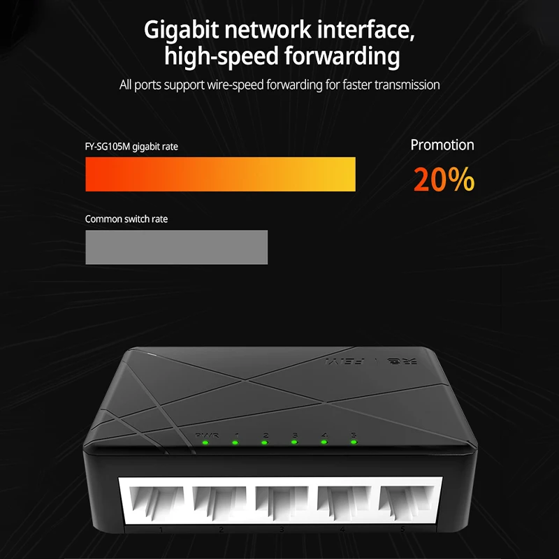 네트워크 스위치 미니 5 포트 이더넷 스위치, 고성능 스마트 스위처, RJ45 허브 인터넷 인젝터, 1000Mbps, 100Mbps 기가비트