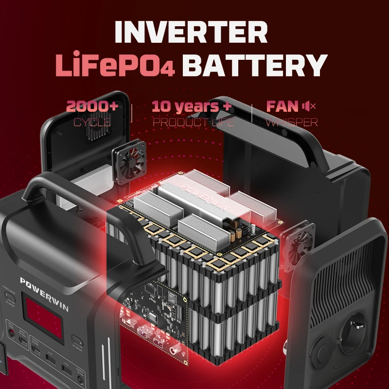 Imagem -05 - Powerwin Estação de Energia Portátil 320wh Pps320 Gerador Solar 300w Lifepo4 Bateria Pd100w Carga Rápida Caldeira a Gás Acampamento Pesca Inversor
