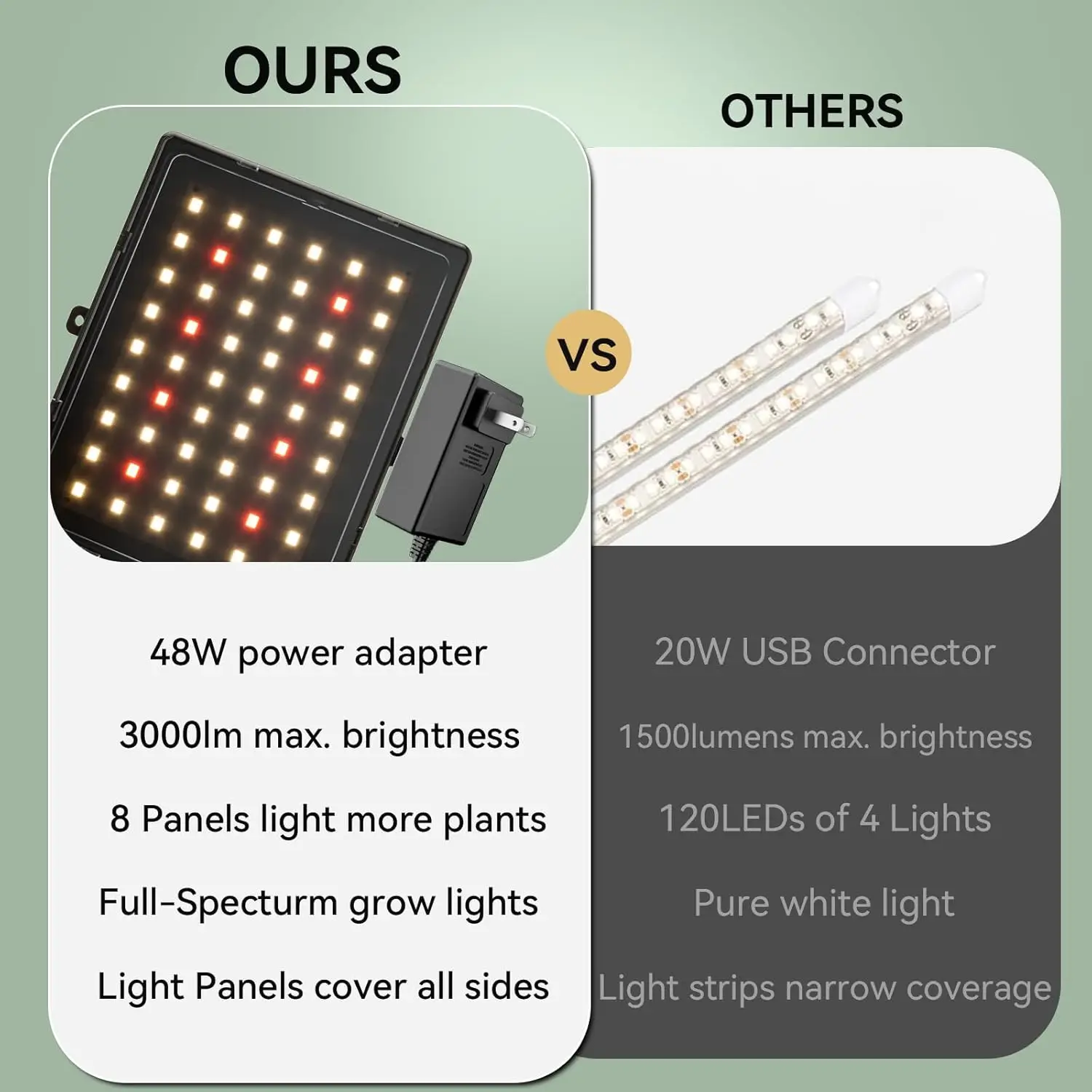 Support pour plantes d'intérieur à 11 niveaux avec lumières de culture réglables, cadre métallique de 62 po de haut pour plusieurs Pots dans le salon