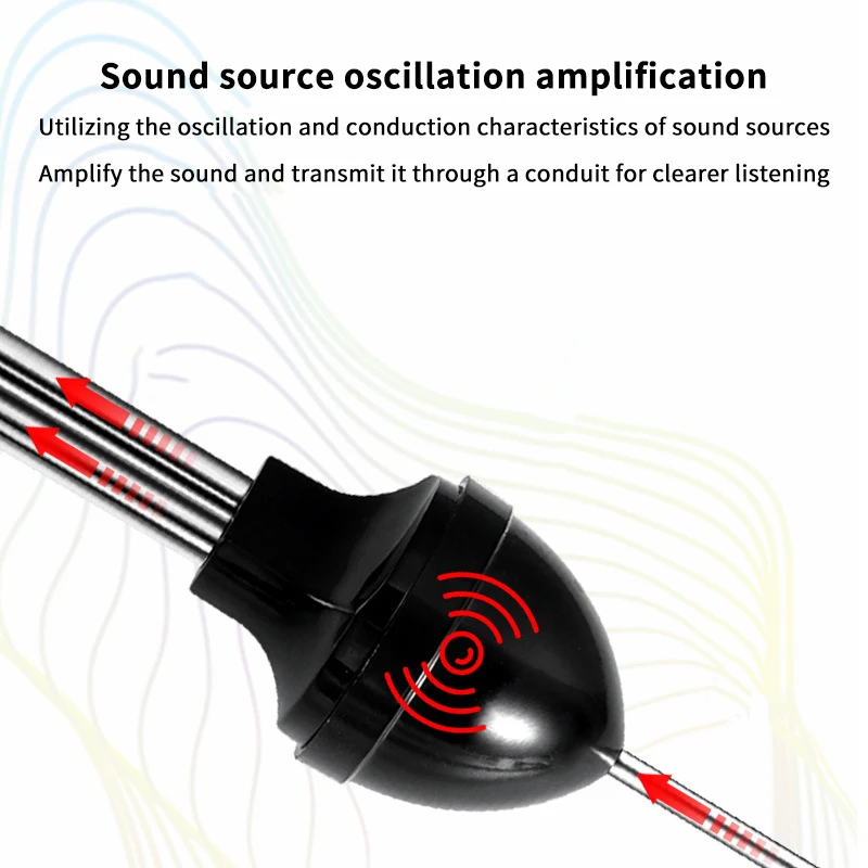 New Car Engine Block Diagnostic Auto Cylinder Stethoscope - Mechanics Automotive Hearing Tool For Vehicle Maintenance Repair 1PC