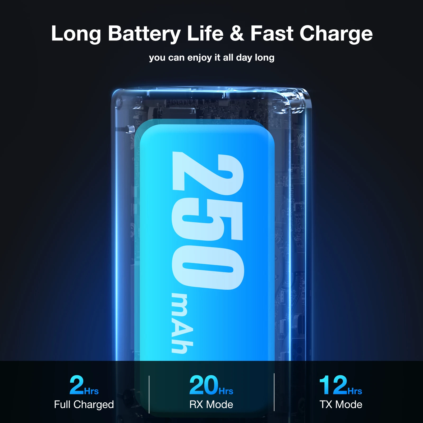 Blitzwolf BlitzMax BM-LE505 جهاز ريسيفر استقبال وإرسال بلوتوث V5.2 التكيف HiFi الصوت محول لاسلكي للتلفزيون المتكلم الكمبيوتر