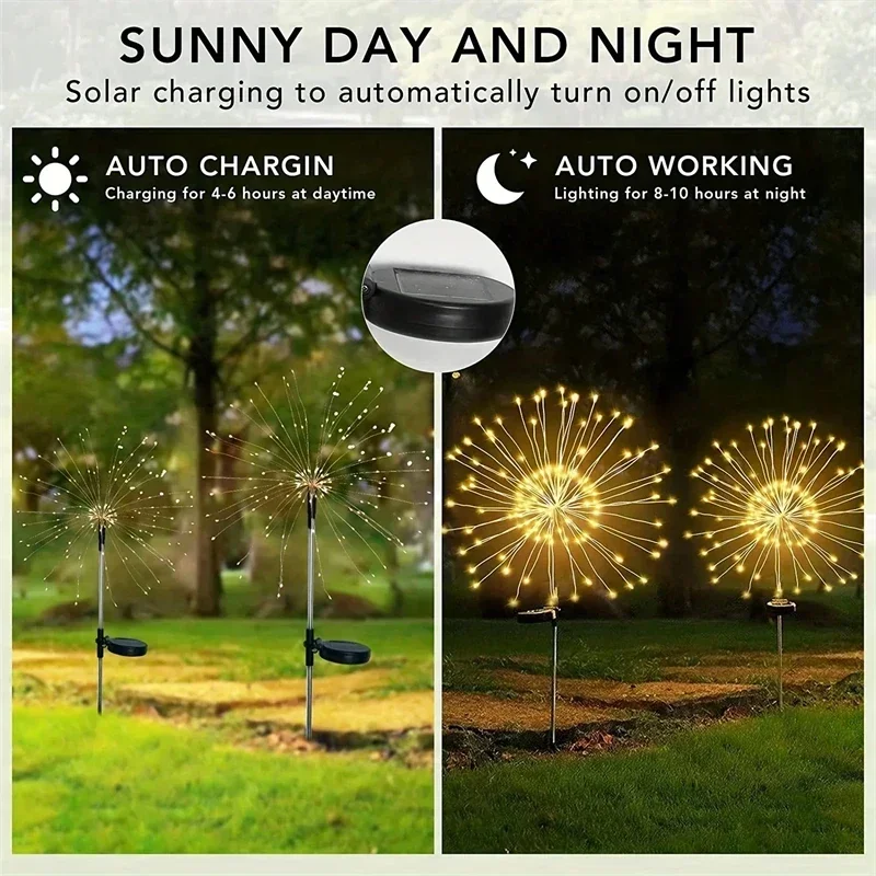 Luces Solares de Fuegos Artificiales de 90-200 LED, Impermeables para Exteriores, 8 Modos de Iluminación, Guirnalda de Luces de Hadas, Luces Solares Navideñas, Decoración de Jardín