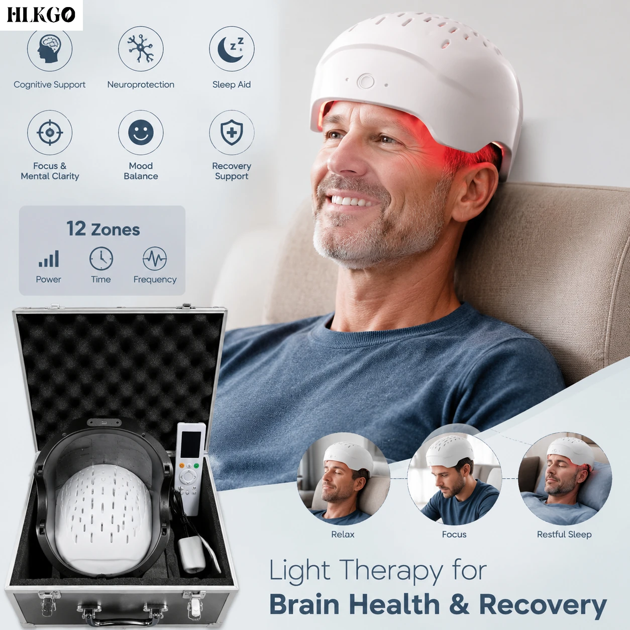 Comprehensive Stroke Rehabilitation Tool Transcranial NIR LED Helmet with Nasal Cavity Light Guide