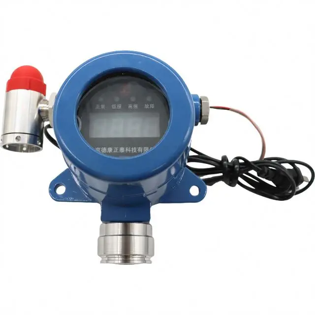 Atex Ce Certified F…