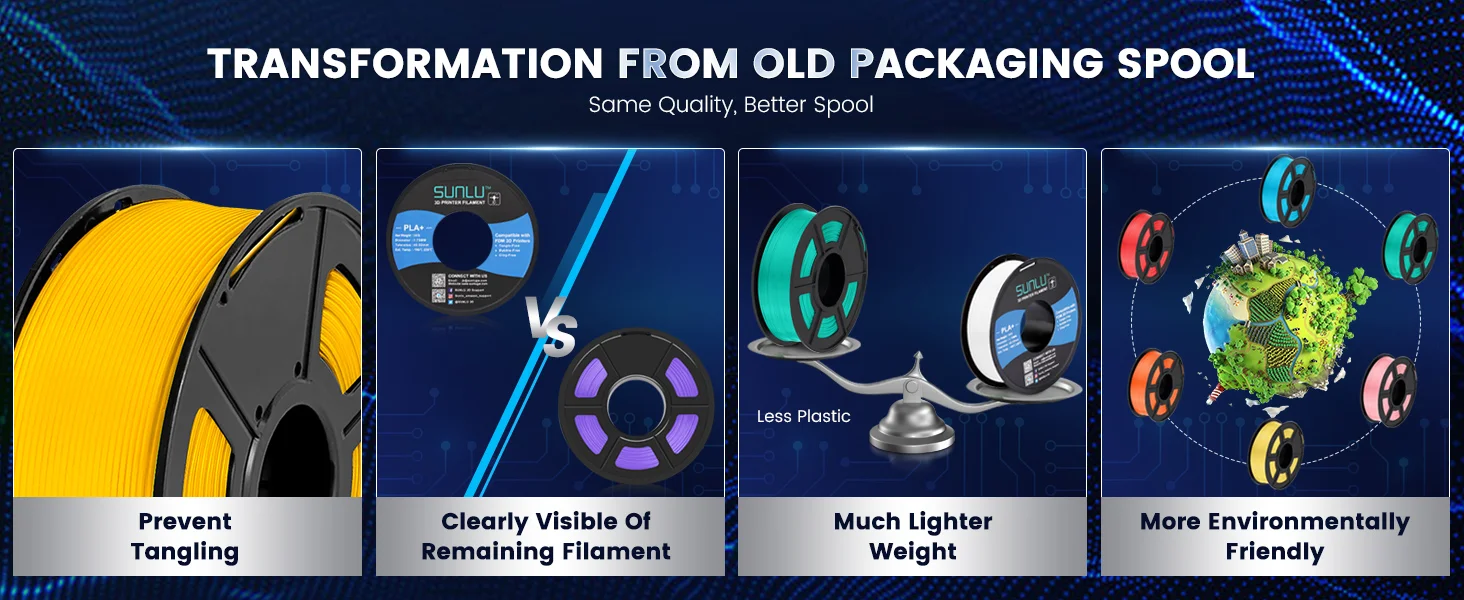JAYO 3*1.1KG PLA + Filament 1.75MM PLA Plus 3D Printer Filament 1.1KG/roll For FDM Neatly Wound Coloful 3D Printing Material for 3D Printer & Pen