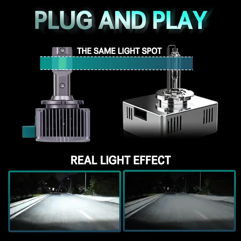 Imagen 3: DAWNKNIGHT-faros LED de repuesto, D1S, D2S, D3S, HID Original, 55W, D1S, D4S, D5S, D8S, LED, Plug and Play, 6500K, 12V