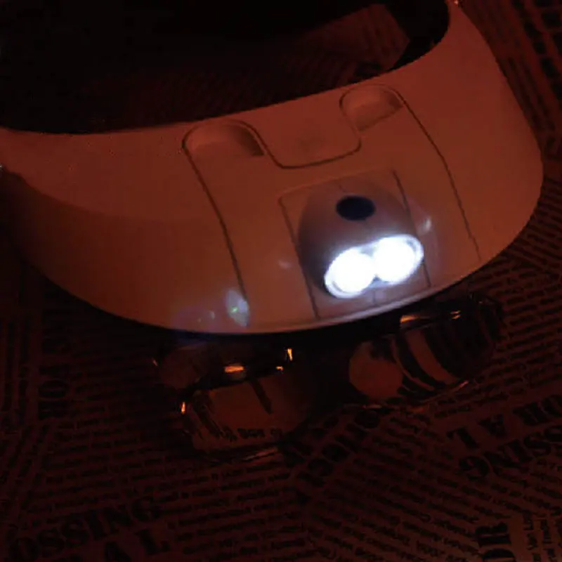1.0X 1.5X 2.0X 2.5X 3.5X Helmet Magnifier Headlamp Magnifying Glass with Light LED Illuminated Head Dental Surgical Loupe